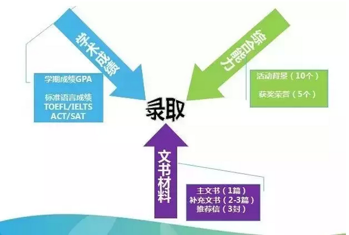 QQ图片20160125165432.png